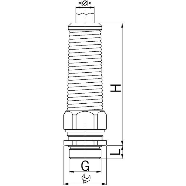 Cable glands Progress® according to EN 45545-2/3 and NFPA 130 with antikink spring