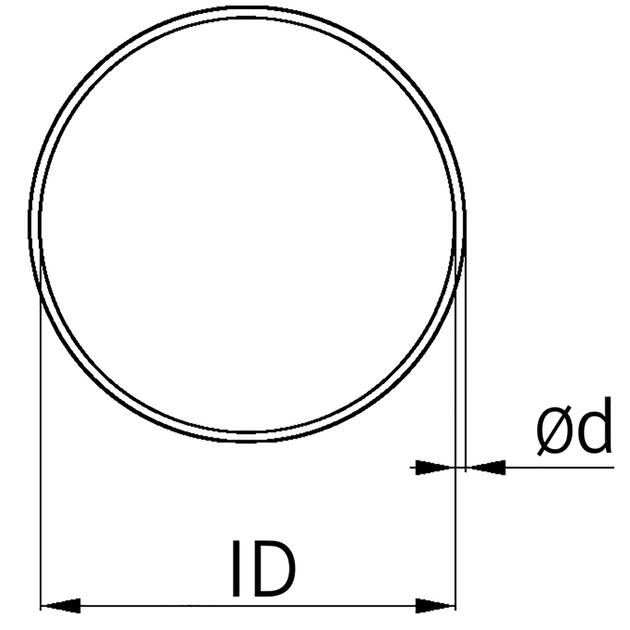 O-ring per alte temperature